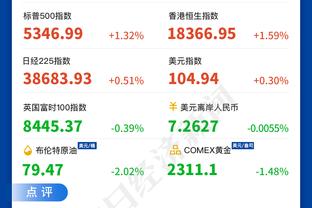 每体：巴萨将出售埃里克-加西亚，球员身价估值1500万欧元